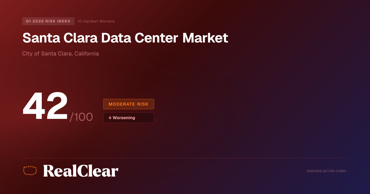 Santa Clara Data Center Market — Score 42/100 | RealClear Risk Index ...